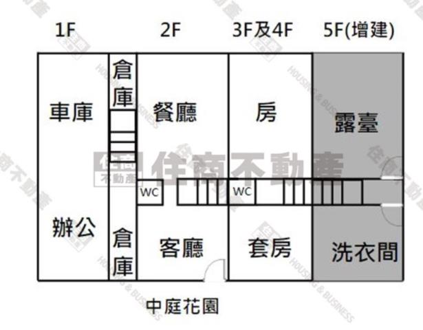 台南永康透天-2