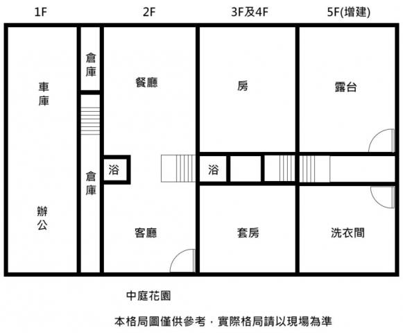 台南永康透天-3