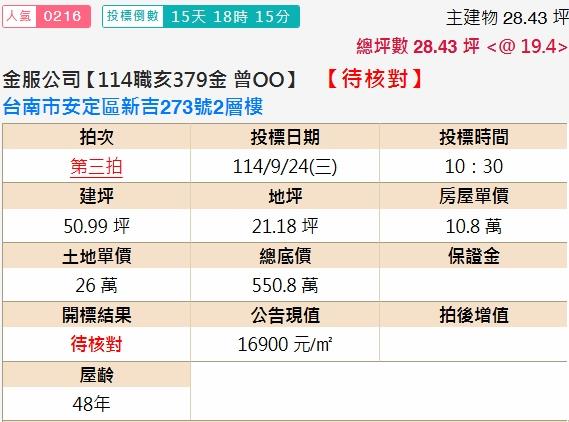 台南安定透天法拍-2
