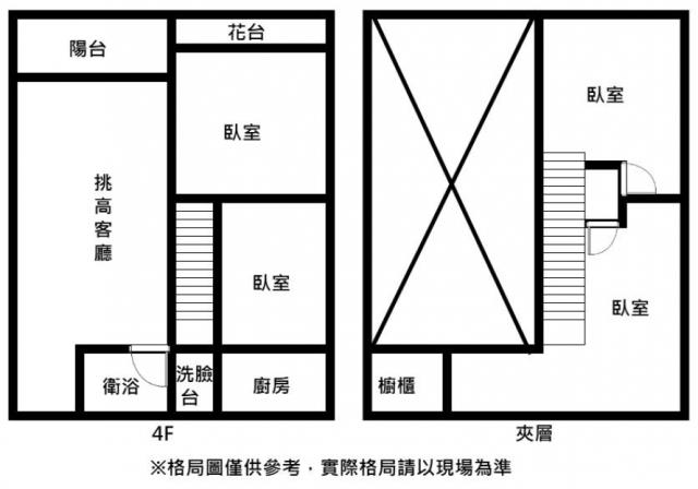 台南東區華廈-2