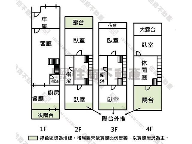 台南永康透天-15