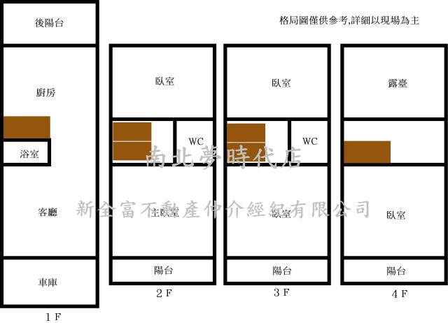 台南永康透天-14