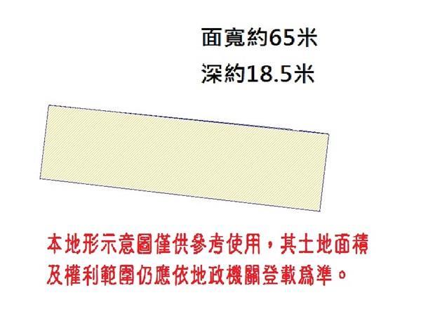 台南安定農地-15